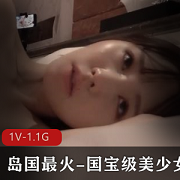 精选岛国最火国宝级美少女-上篇